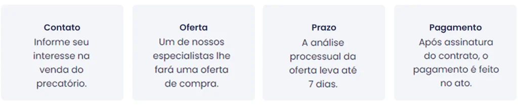 como antecipar precatório com o PrecaInvest